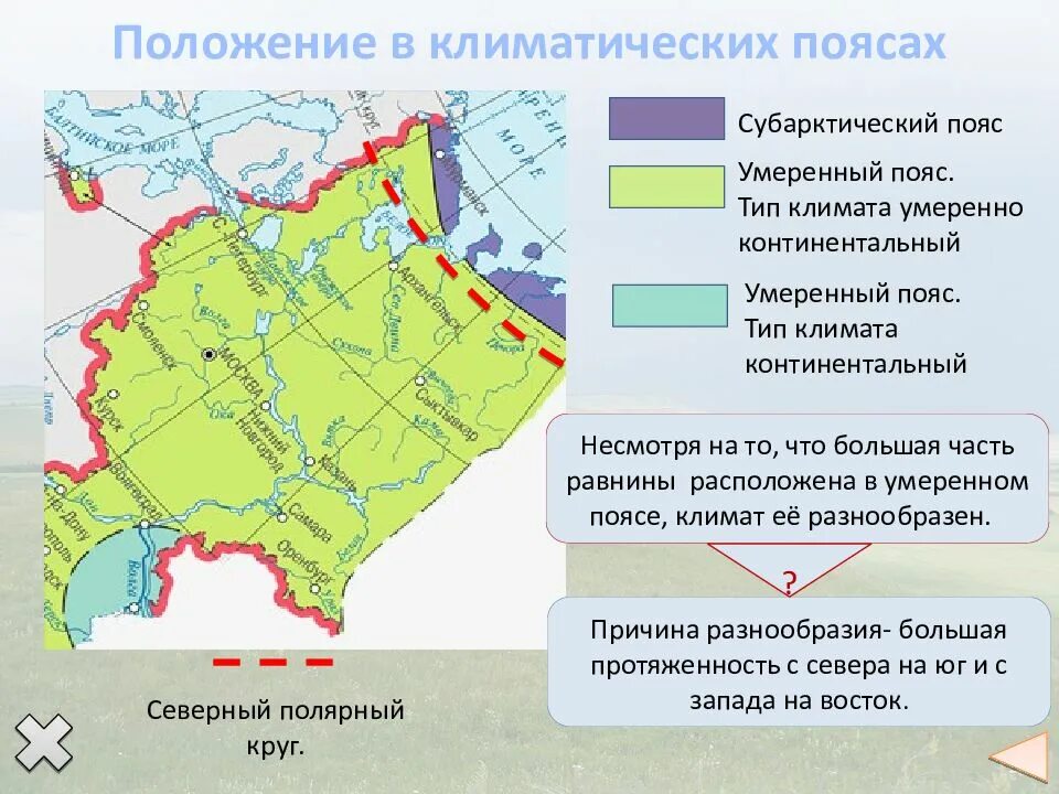 Климатическая карта восточно-европейской равнины. Климатосточно европейской равнины. Сообщение о равнинах россии. Климат равнины определяют. Климат равнины определяют.