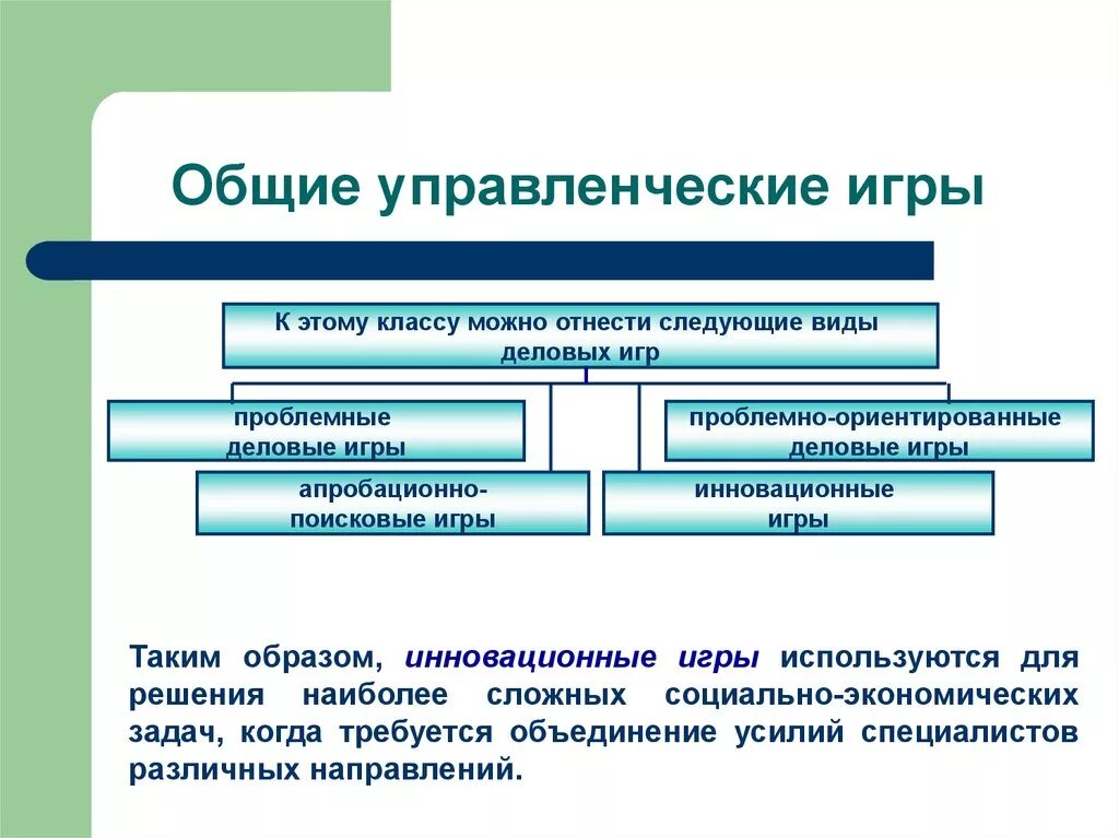 Управленческие игры. Игры на управленческие решения. Типы управления в играх. Управленческие методы игры. Деловая управленческая игра