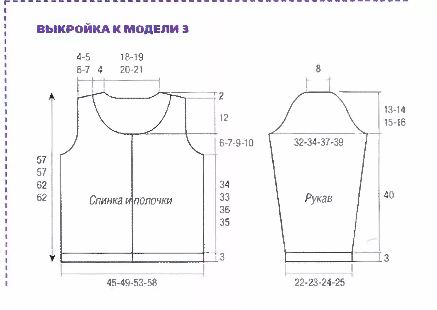 Выкройки джемперов женских