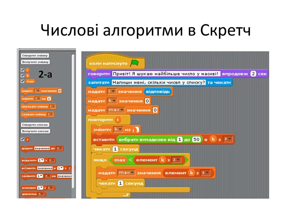 Scratch алгоритмика. Алгоритмы скретч. Алгоритм в программе Scratch -это. Лінійний алгоритм скретч. Скретч циклический алгоритм.