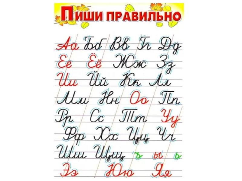 Как писать буквы 2 класса