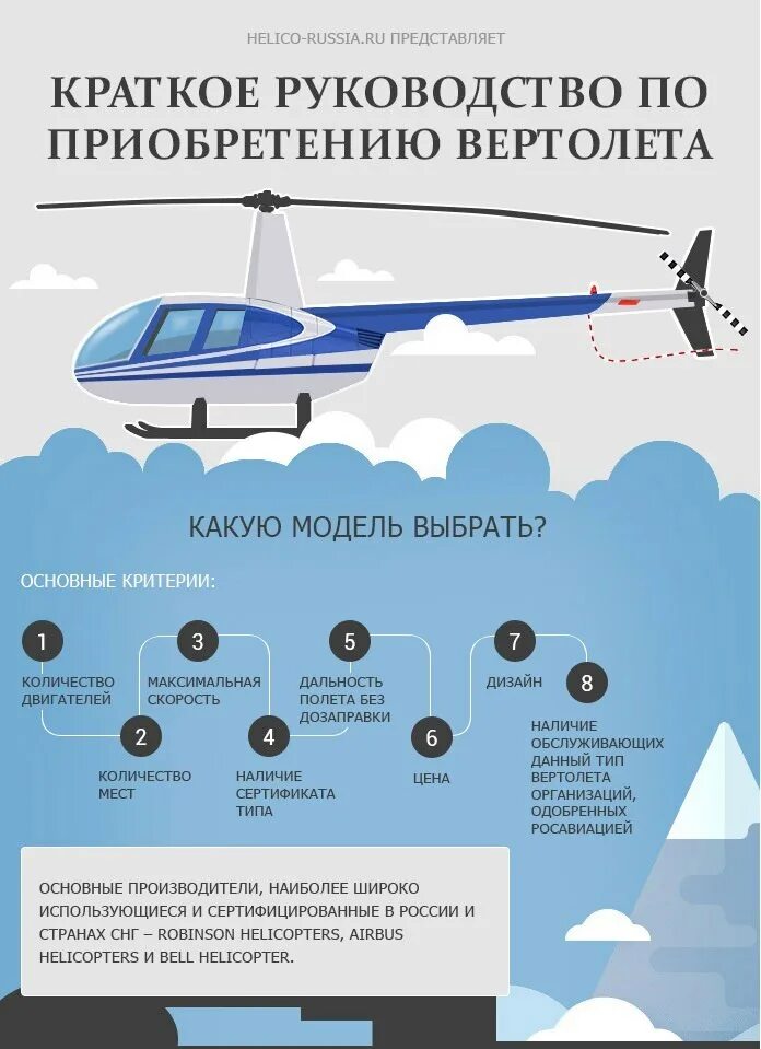 Какое расстояние может пролететь дрон. Максимальная дальность полета вертолета. Дальность полета пассажирского вертолета. Гражданские вертолеты и дальность полета. Дальность действия вертолета.