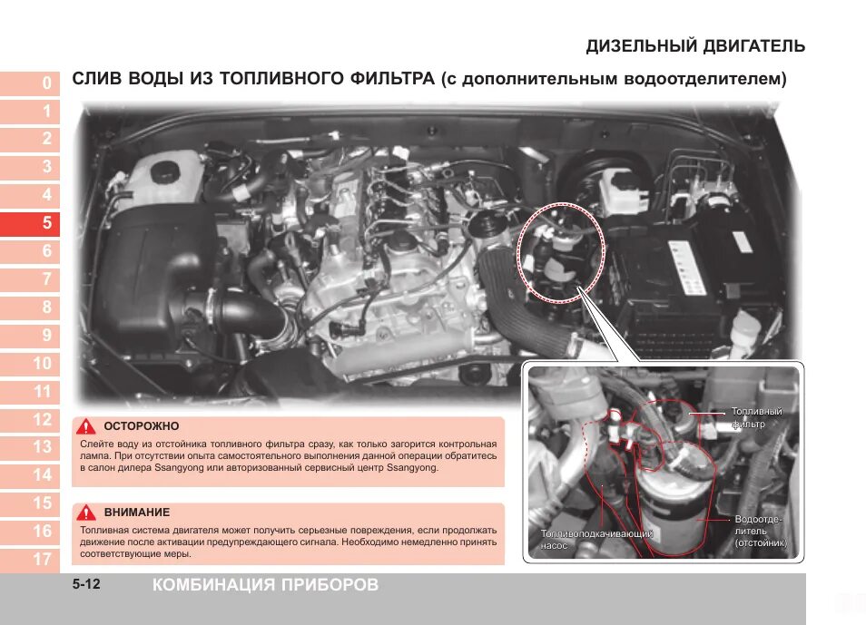 Номер двигателя кайрон 2.3 где находится Ssangyong 2.3 бензин найдено 88 картинок