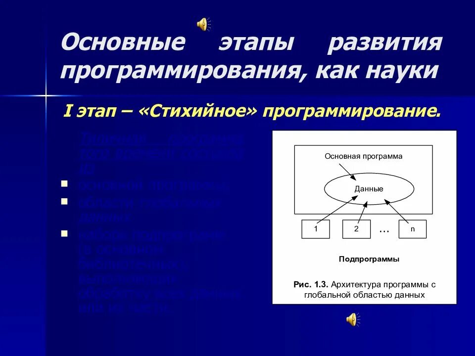 Технологии программирования факультет. Этапы программирования. основные этапы программирования. основные этапы развития технологии программирования. основные этапы программирования как науки:.
