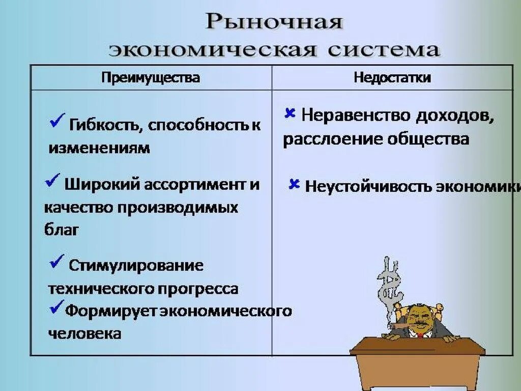 Рыночная система экономики. ПЛИСЫ И минуты рыночной экономики. Рыночная экономическясистема. Рыеочная экономический система. Экономическая эффективность в рыночной экономике