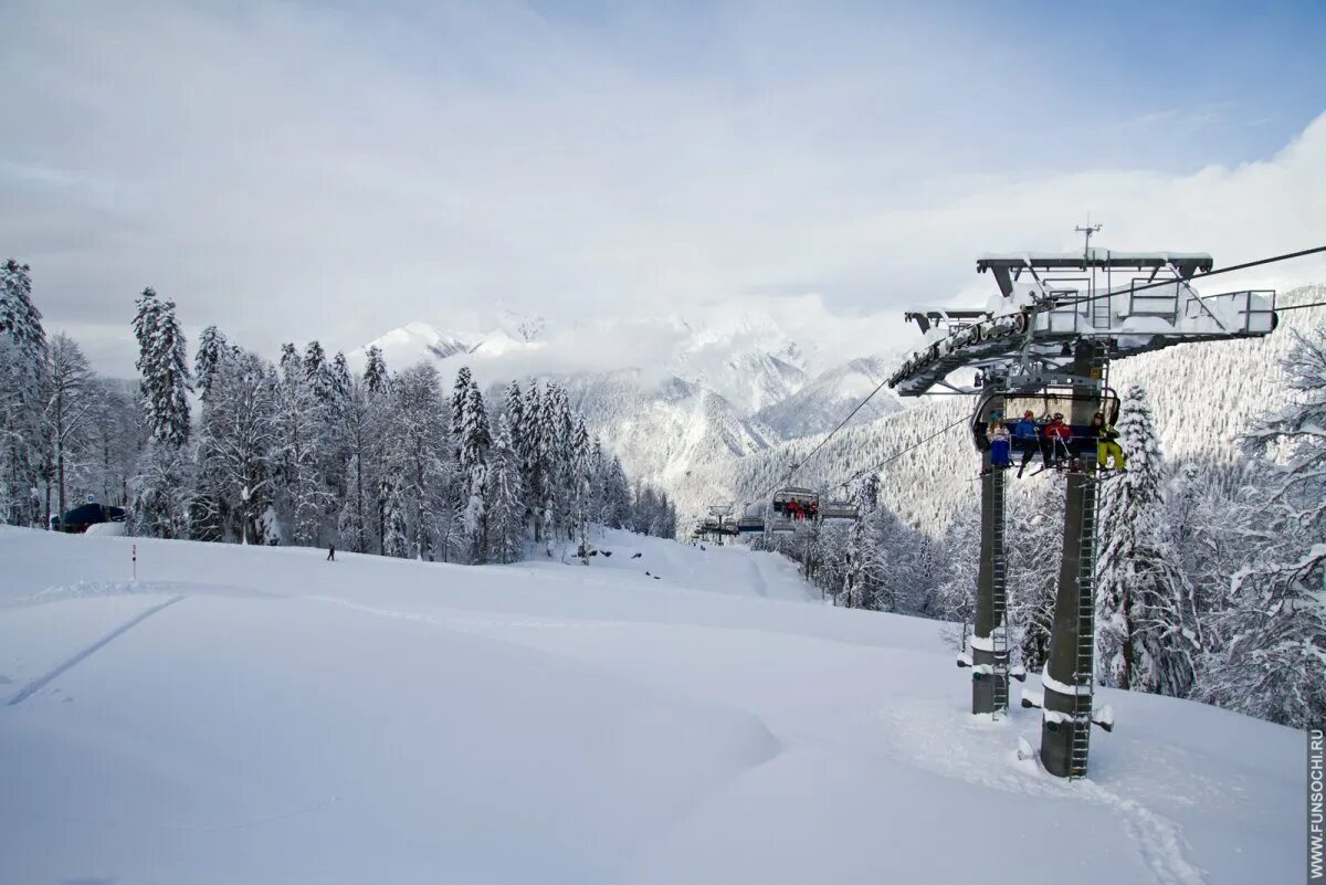 Сайт курорт красная поляна. Сайт курорт красная поляна. Riders lodge красная поляна. Сочи красная поляна склоны. Горки город апарт-отель 1 россия сочи красная поляна.