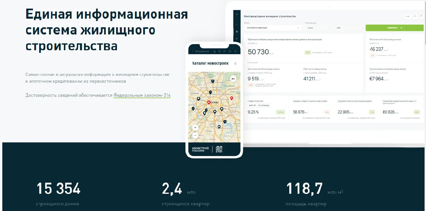Единая информационная система жилищного. Единая информационная система жилищного строительства. еисжс наш.дом.рф. единый информационный портал о строительстве. минстрой дом рф.