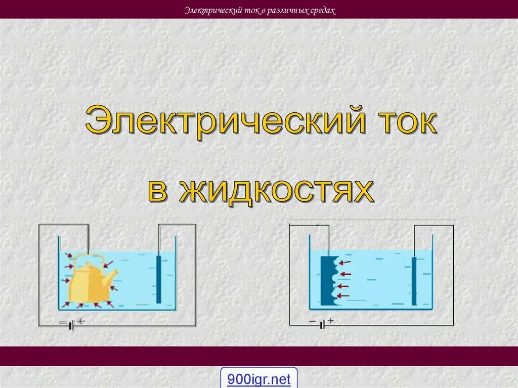 Электрический ток в различных. Электрический ток в различных средах: жидкости. Электрический ток в жидкостях таблица. Электрический ток в жидкостях фото. Среде электрический ток в жидкостях.