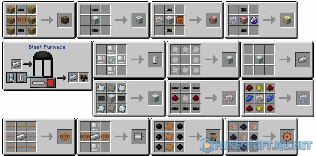 How to make mods