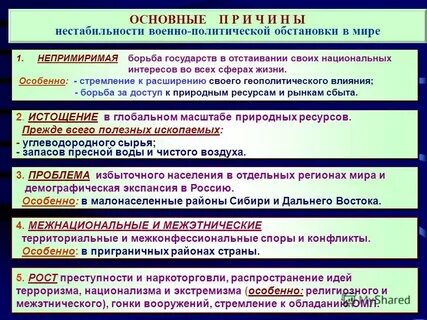 Обзор военно политической обстановки