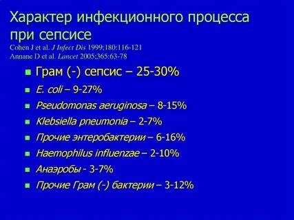 Осложнения сепсиса