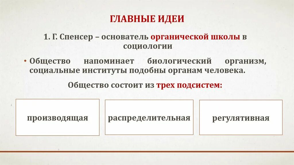 Теория социальных институтов. Социальный институт это в социологии. Спенсер социальные институты. Теория социальных институтов Спенсера. Типы институтов по Спенсеру.