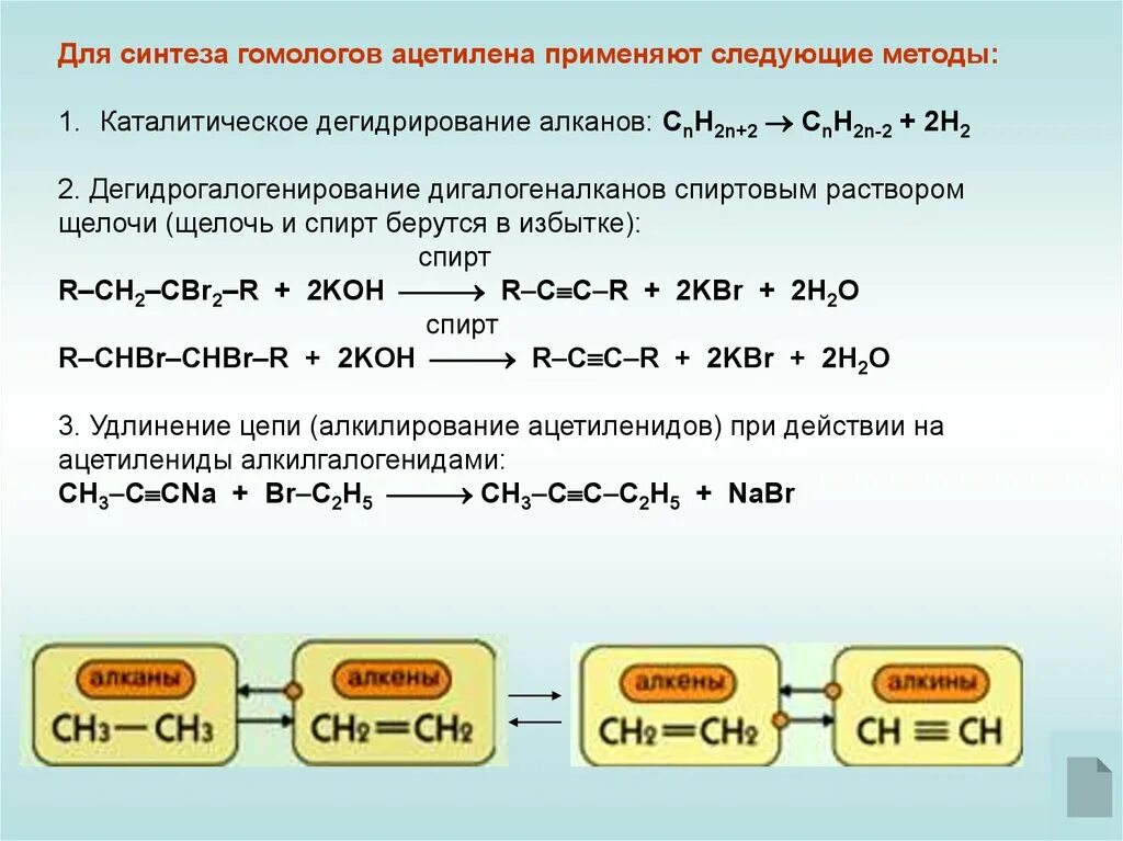 Алкан плюс. Алканы плюс спиртовой раствор щелочи. Синтез из ацетилена. Синтез гомологов ацетилена. Алкан плюс раствор щелочи.