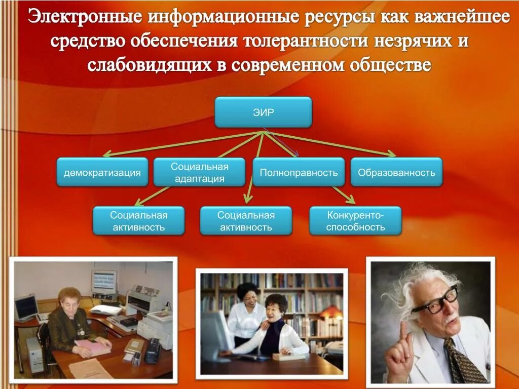 Электронные информационные ресурсы. Информационные ресурсы в школе. Цифровые информационные ресурсы. Информационные ресурсы библиотеки. Банк информационных ресурсов