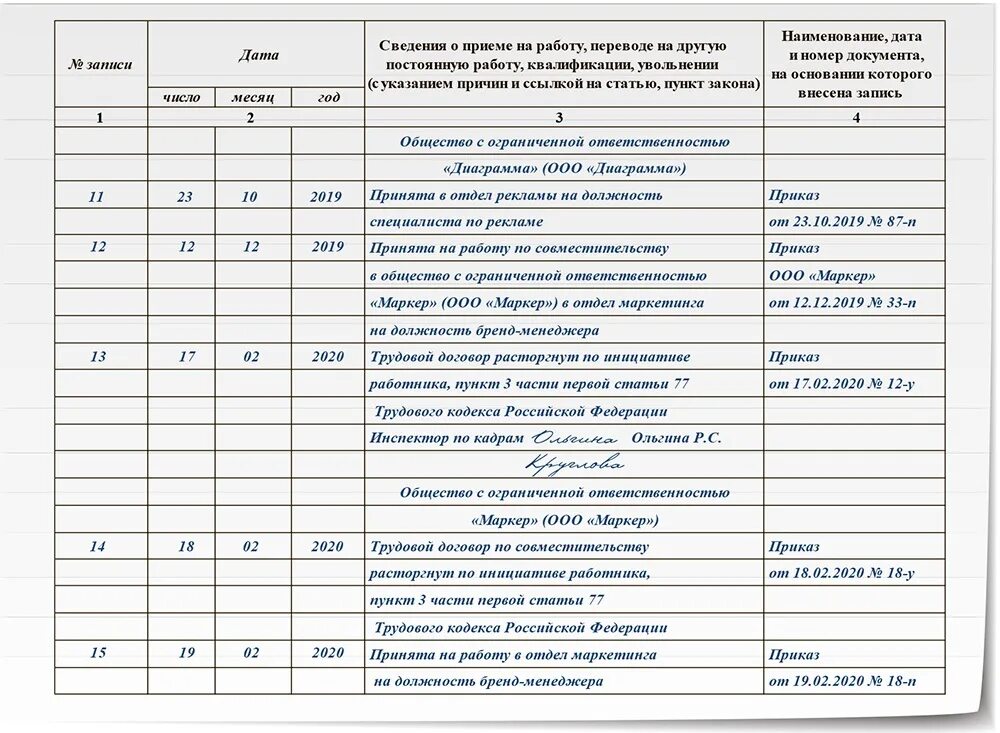 2 тк и 2 работы. Работа по совместительству запись в трудовой книжке. Работа по совмещению запись в трудовой книжке. Запись в трудовой книжке об увольнении переводом. Запись в трудовой книжке о совмещении в одной организации.