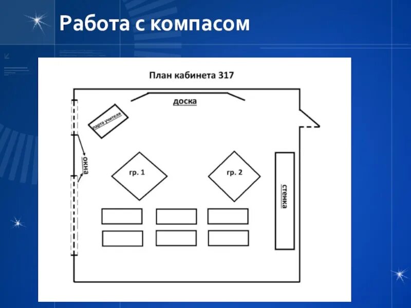 План кабинета. География план класса. План местности комнаты география. План кабинета географии.