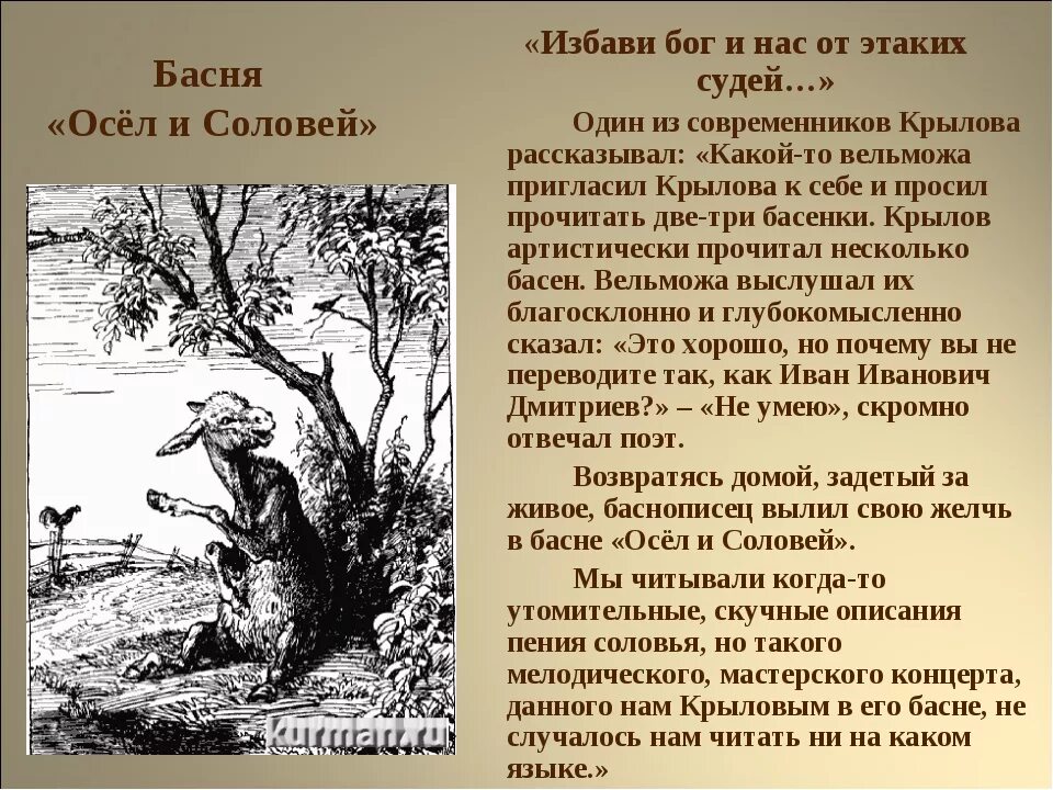 Стихотворения осел и соловей. Басня Ивана Андреевича Крылова осёл и Соловей. Басня Крылова осел и Соловей прочитать. Басни Крылова ларчик осел и Соловей.