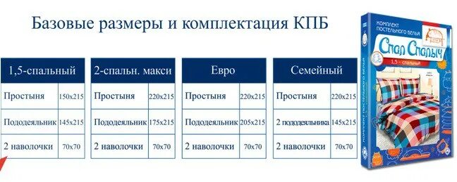 Комплект белья семейный размеры с 2 пододеяльниками. Семейный комплект постельного белья размеры. кпб семейный размеры. постельное семейное размеры. размерность комплекта постельного белья евро семейный.
