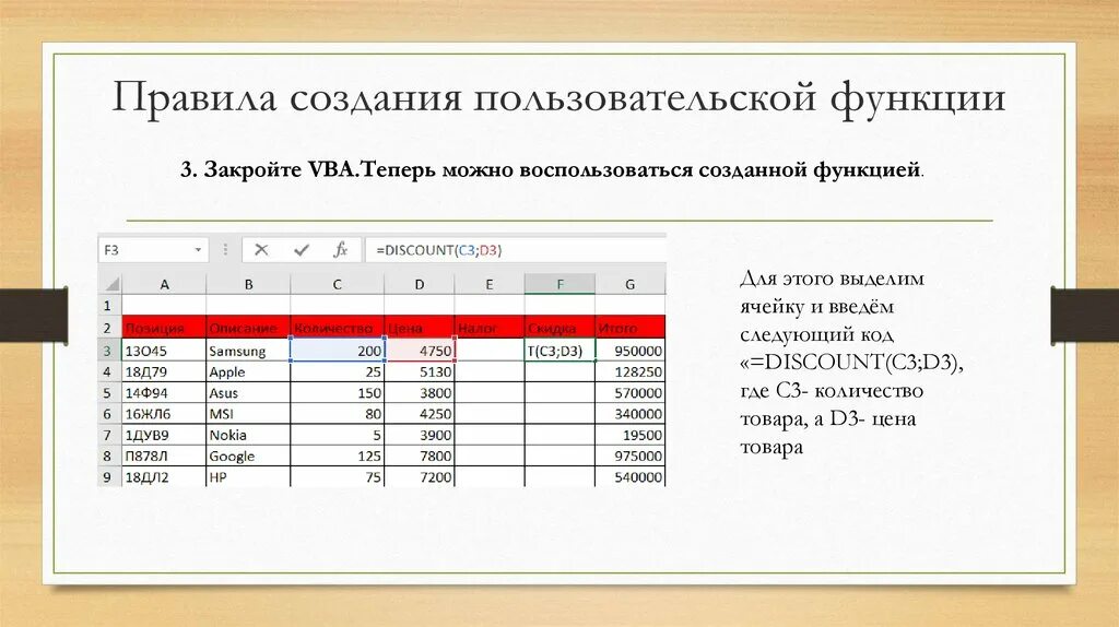 Формат функции сумм. Создание пользовательской функции. Формат объявления пользовательской функции. Как создать пользовательскую функцию. Классы пользовательских функций.