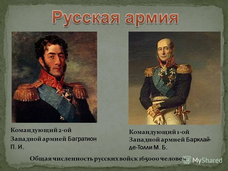 Главнокомандующим русской армией летом был назначен. Бородинское сражение 1812 командующие. Барклай де Толли Бородинское сражение. Военачальники Бородинского сражения. Командующий в Бородинском сражении.