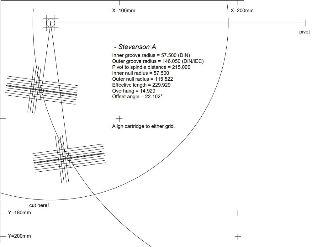 Настройка иглы. Pfaff ambition essential. Pro ject align it cartridge alignment tool. Бернетта 15 швейная машинка инструкция. Шаблон для регулировки винилового проигрывателя.