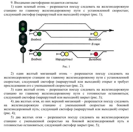 Что означает сигнал входного маршрутного светофора