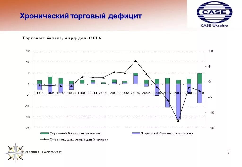 Производство дефицитных товаров. Производство дефицитных товаров. Производство дефицитных товаров. Объем производства. Управление запасами картинки.