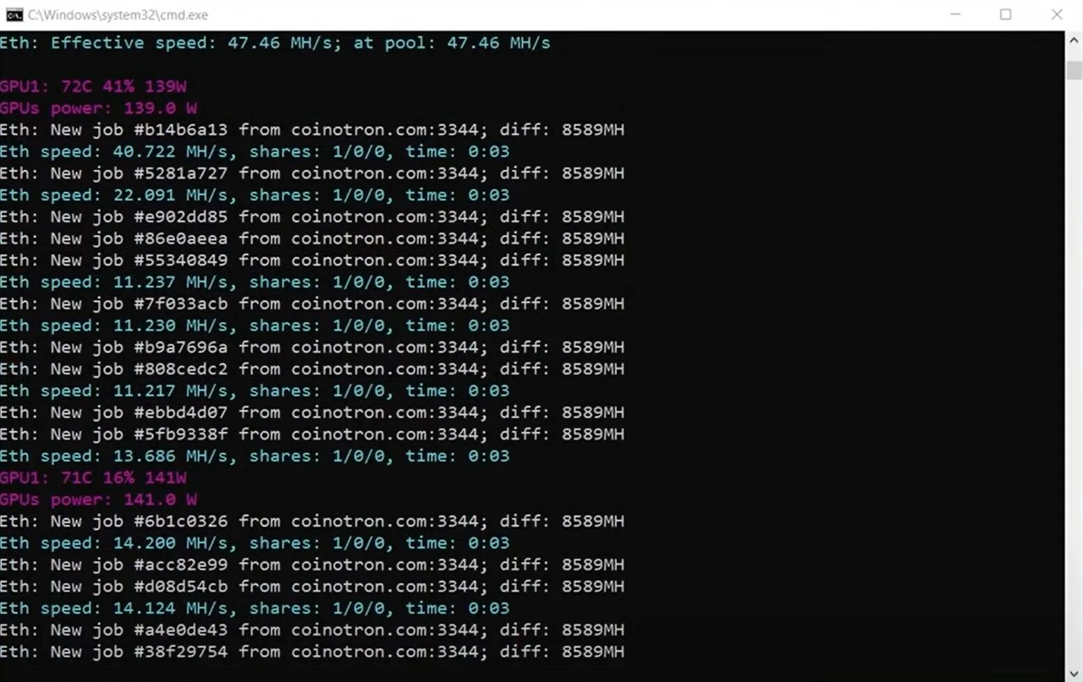 Share mining