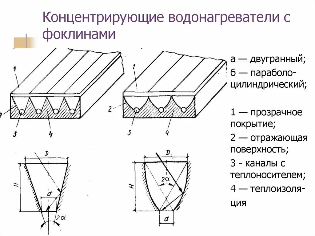 Фоклин. Фокон и Фоклин. Тройной Фоклин. Фоклин двух. Ковид поверхности