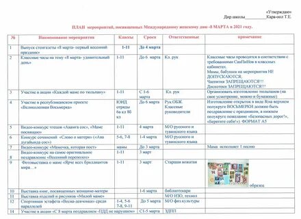 Мероприятия для 8 класса
