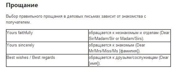 Фразы для письма на английском. Виды деловых писем на английском. Приветствие деловое письмо английский. Приветствие деловое письмо английский. Приветствия на англицско.