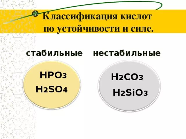 Стабильные и нестабильные кислоты. Классификация кислот по устойчивости. классификация кислот по силе. классификация кислот стабильные нестабильные. h2sio3 нестабильная.