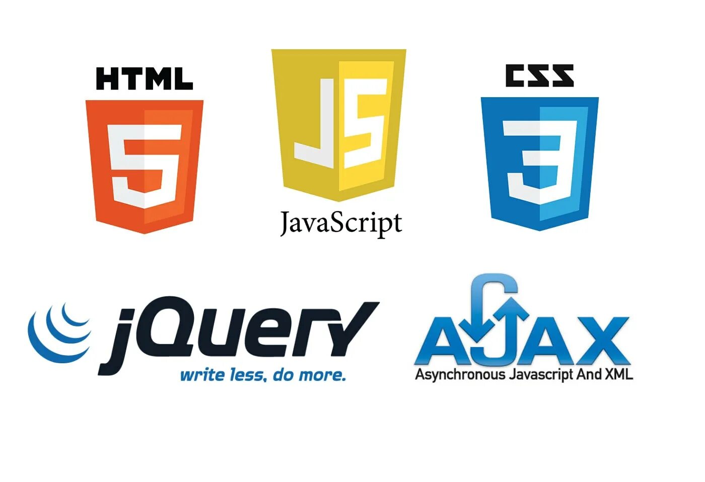 Ajax scripts. Html CSS JAVASCRIPT. Html & CSS. Ajax программирование. JAVASCRIPT & JQUERY.