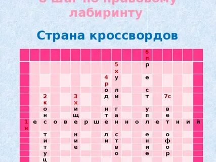 Страна кроссвордов ответы
