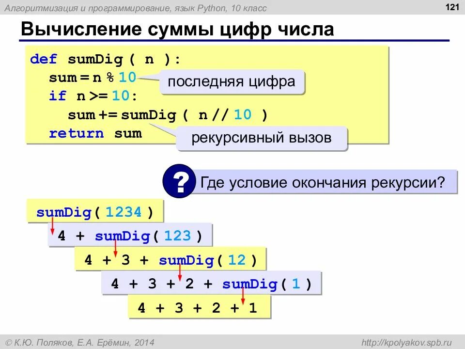Вычисление исходного числа. Вычисление суммы цифр числа python. как найти сумму цифр числа в питоне. суммирование чисел в питоне. цифры числа питон.