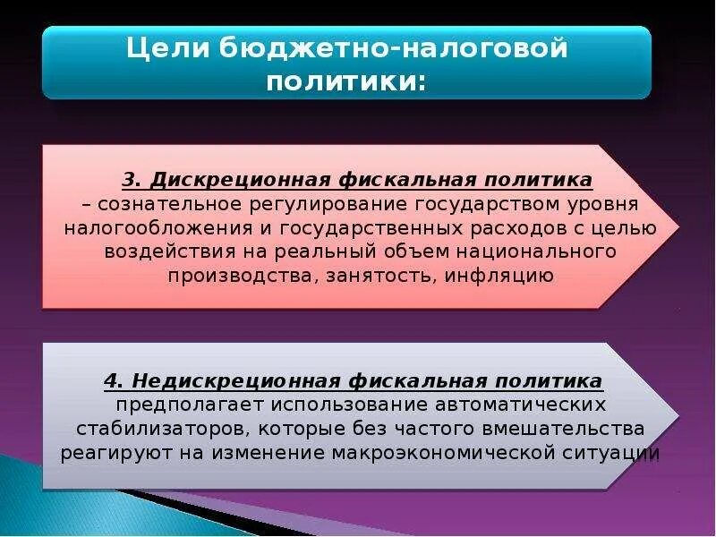 Бюджетная политика обществознание. Бюджетно-налоговая политика. Бюджетно-налоговая политика государства. Бюджетно-налоговая (фискальная) политика. Сущность бюджетно-налоговой политики.