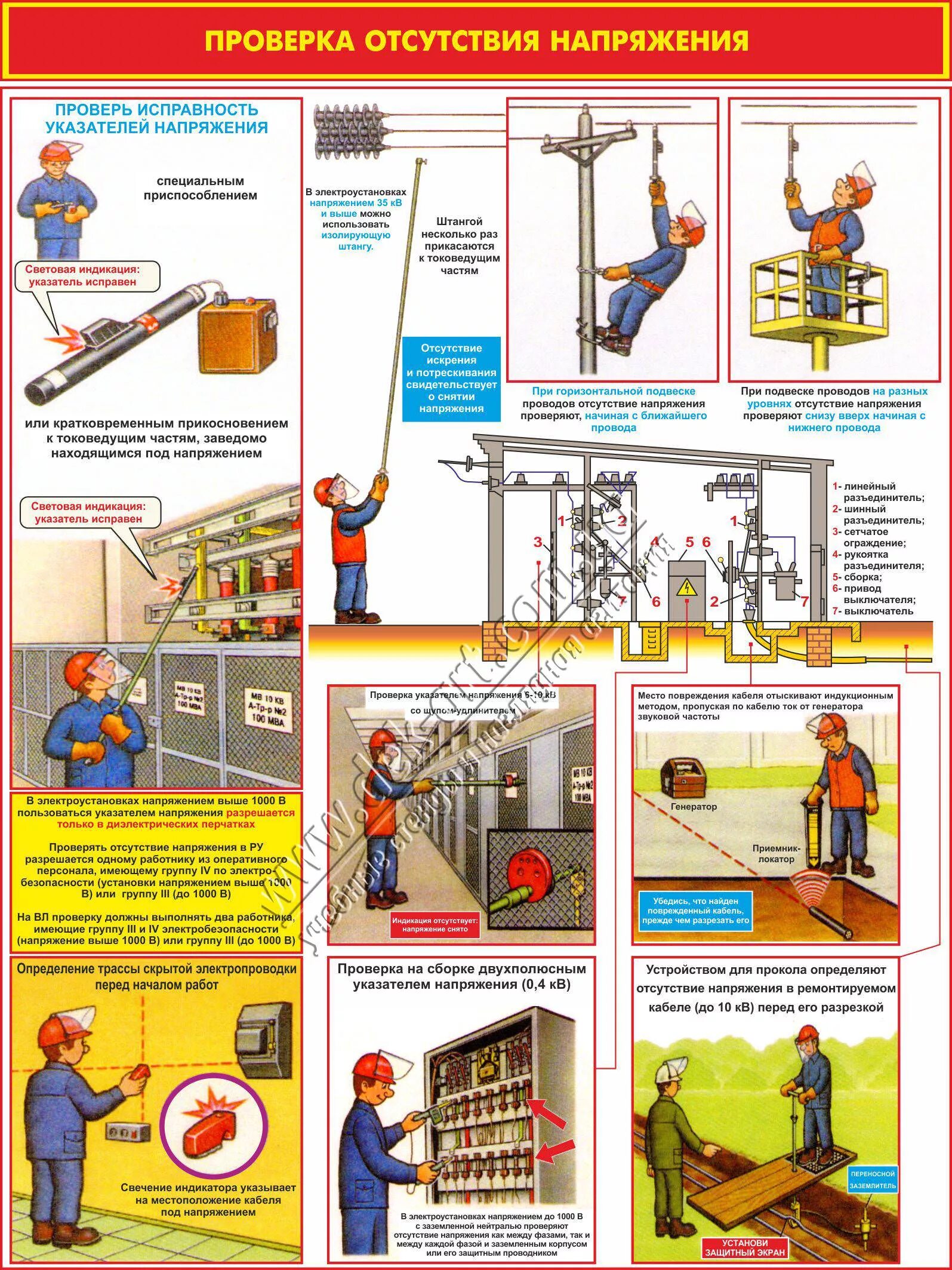 Порядок проверки отсутствия напряжения. Проверка отсутствия напряжения в электроустановках до 1000 в. Проверять отсутствие напряжения указателем напряжения. Техника безопасности в электроустановках.