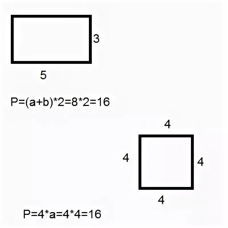 Периметр прямоугольника и квадрата. Периметр прямоугольника 3 см и 2 см. Прямоугольник периметр и площадь начерти. Периметр квадрата со сторонами 5 см. Найдите сторону квадрата с периметром 2 см