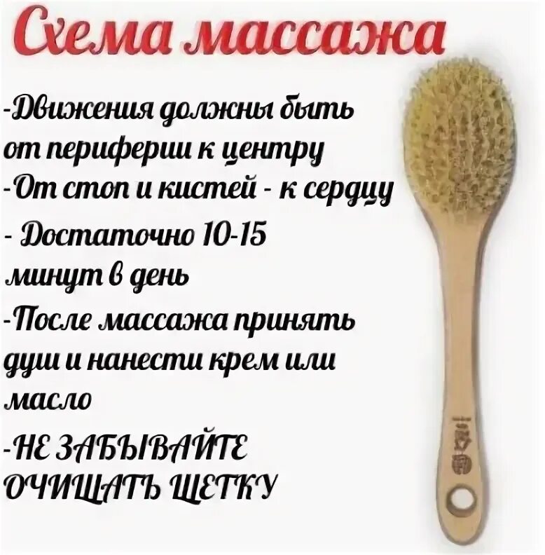 Сколько раз делать сухой массаж. Схема массажа сухой щеткой. щётка для сухого массажа. массажные движения щеткой. массаж сухой щеткой для похудения.
