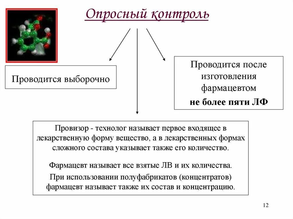 Как было организовано после. Опросный контроль проводится после изготовления. Виды контроля качества лекарственных. Виды внутриаптечного контроля качества. Выборочнее виды контроля в аптеке,.