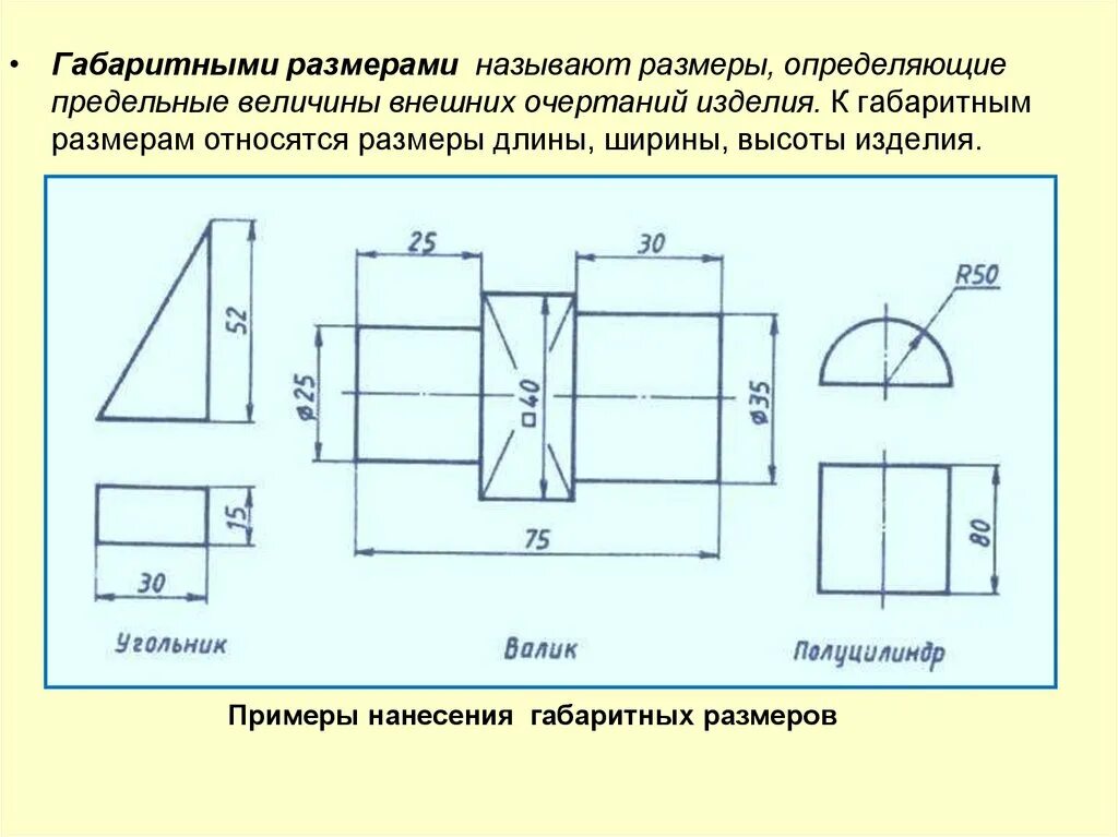 Толщина ширина длина линия. Как нанести Габаритные Размеры на чертеже. Как наносить Размеры на чертеж. Габаритные Размеры на чертеже. Чертеж с размерами.