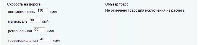 Автодиспетчер ру расчет. Расчет расстояний. Рассчитать расстояние между городами. Рассчитать расстояние между городами на автомобиле и расход. Расчёт топлива по километражу калькулятор бензин.