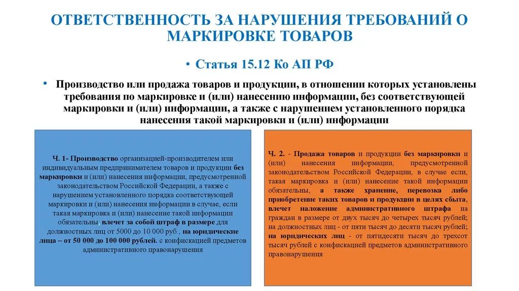 Маркировка товаров законодательство. Ответственность за нарушение маркировки. Нарушение маркировки продукции. Маркировка статьи. Ответственность за отсутствие маркировки на товарах.