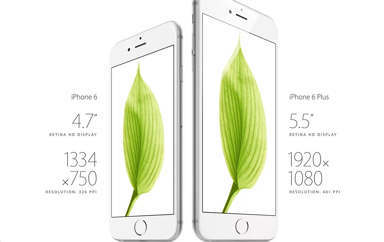 Iphone 6 диагональ. Iphone 6s plus диагональ экрана. айфон 6 плюс диагональ. айфон 6 диагональ экрана. iphone 6 plus диагональ экрана.