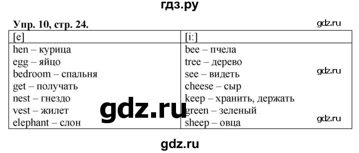 Английский 2 класс сборник упражнений стр 71. Быкова сборник упражнений 2 класс. Спотлайт 2 класс учебник стр 24. Английский язык 2 класс сборник упражнений стр 104-105. Английский язык 2 класс сборник упражнений стр 114-115.