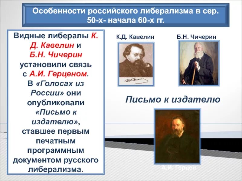 Либеральные идеи россии. Либерализм в России. Представители либерализма в России. Либералы 19 века. Либерализм 20 века в России.