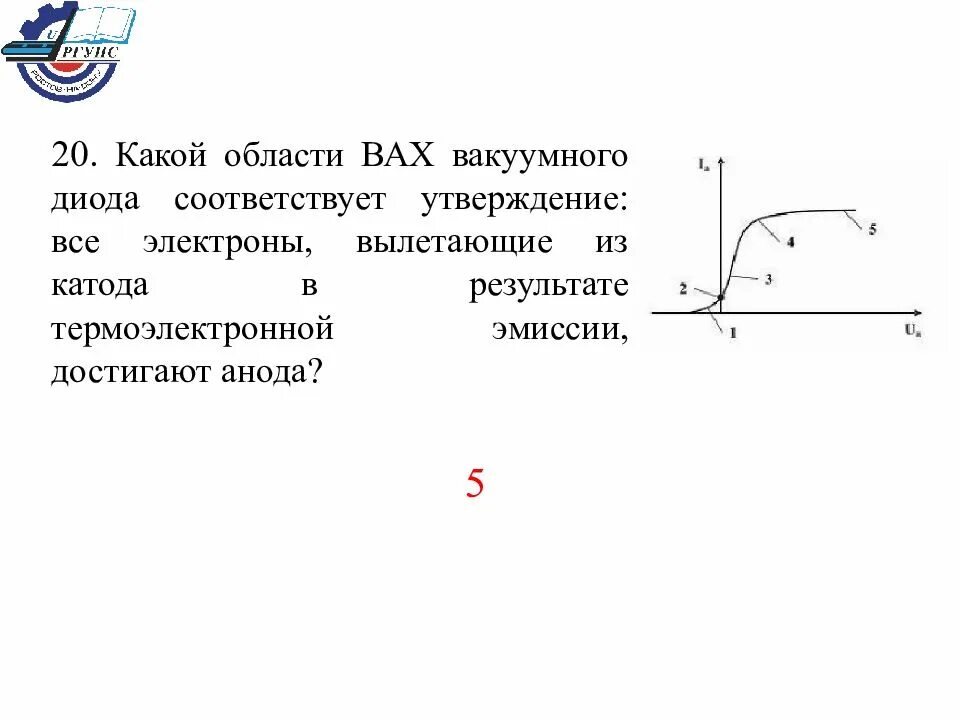 Какие утверждения соответствуют графику