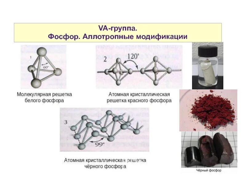 Фосфор имеет молекулярное строение. Кристаллическая структура белого фосфора. кристаллические структуры черного фосфора. строение аллотропных модификаций фосфора. строение кристаллической решетки белого и красного фосфора.