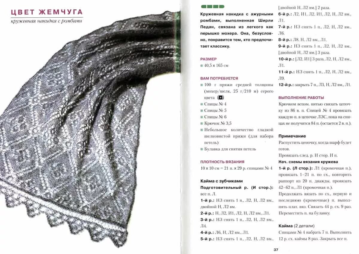 Описание ажурного шарфа. Ажурный шарф спицами схемы. Палантин спицами. Ажурный палантин спицами. Палантин спицами схема.