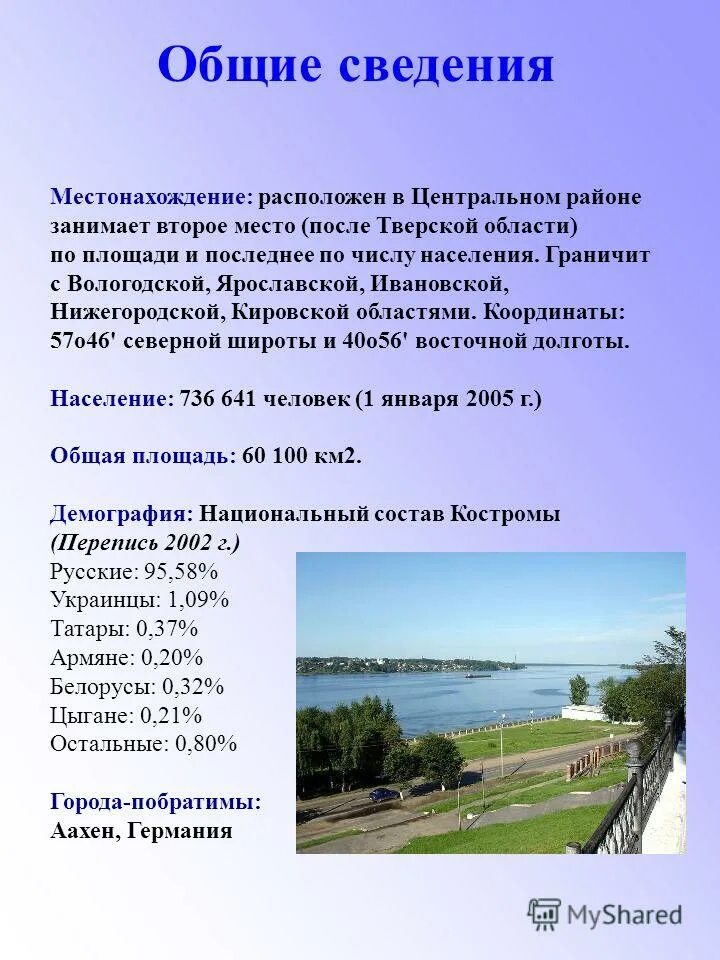 Демография в костромской области. Какая численность города костромы. Национальный состав костромы. Кострома численность населения. Динамика численности населения городов.